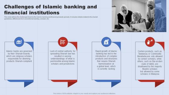 Challenges Of Islamic Banking And Financial A Complete Understanding Of Islamic Fin SS V
