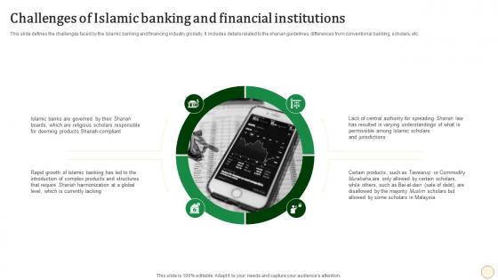 Challenges Of Islamic Banking And Financial Institutions Halal Banking Fin SS V