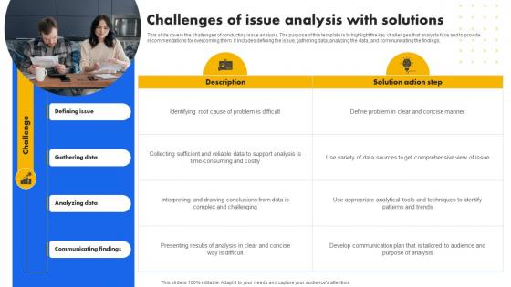 Challenges Of Issue Analysis With Solutions