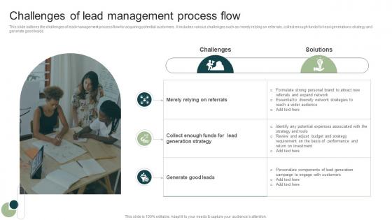 Challenges Of Lead Management Process Flow