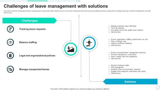 Challenges Of Leave Management With Solutions