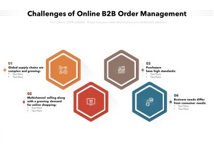 Challenges of online b2b order management