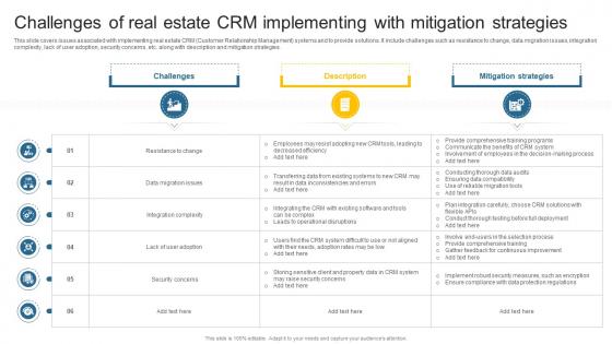 Challenges Of Real Estate CRM Implementing Leveraging Effective CRM Tool In Real Estate Company