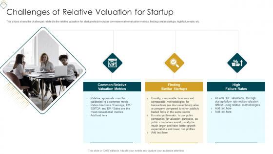 Challenges Of Relative Valuation For Startup Ppt Slides Example File