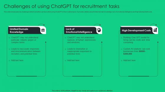 Challenges Of Using ChatGPT For Recruitment Unlocking Potential Of Recruitment ChatGPT SS V