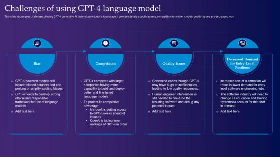 Challenges Of Using Gpt 4 Language Model Gpt 4 Latest Generative Ai Revolution ChatGPT SS