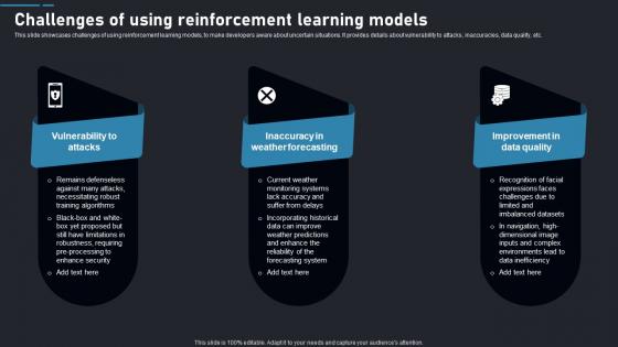 Challenges Of Using Models Reinforcement Learning Guide To Transforming Industries AI SS