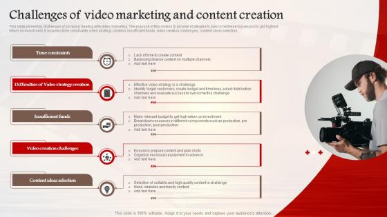 Challenges Of Video Marketing And Content Creation