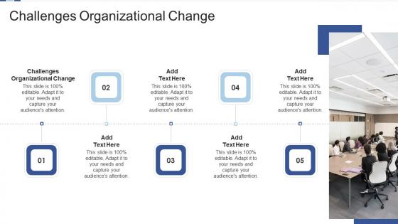 Challenges Organizational Change In Powerpoint And Google Slides Cpb