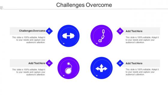 Challenges Overcome Ppt Powerpoint Presentation Styles Example Introduction Cpb