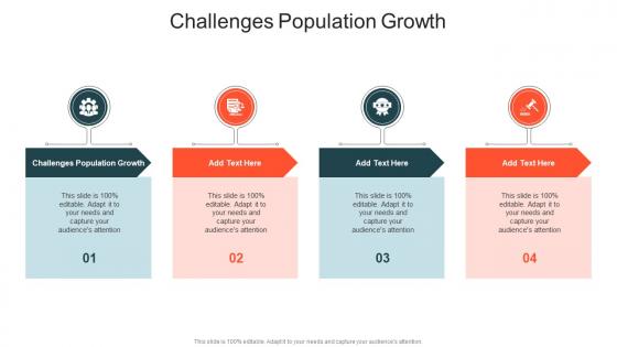 Challenges Population Growth In Powerpoint And Google Slides Cpb