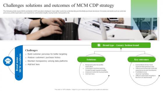 Challenges Solutions And Outcomes Of MCM CDP Strategy Gathering Real Time Data With CDP Software MKT SS V