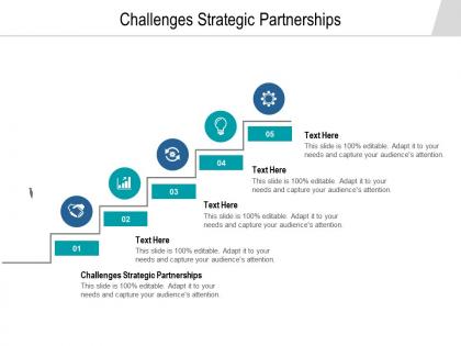 Challenges strategic partnerships ppt powerpoint presentation professional infographic cpb