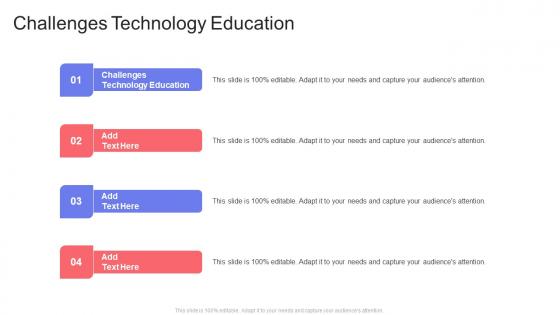 Challenges Technology Education In Powerpoint And Google Slides Cpb