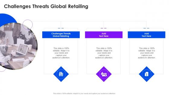 Challenges Threats Global Retailing In Powerpoint And Google Slides Cpb