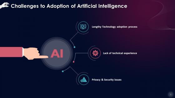 Challenges To Adoption Of Artificial Intelligence In Farming Training Ppt