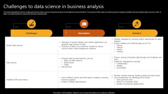 Challenges To Data Science In Business Analysis