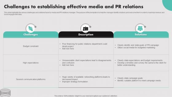 Challenges To Establishing Effective Media And PR Relations