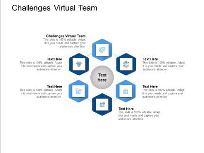 Challenges virtual team ppt powerpoint presentation summary layout ideas cpb