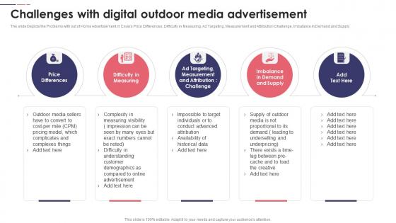 Challenges With Digital Outdoor Media Advertisement