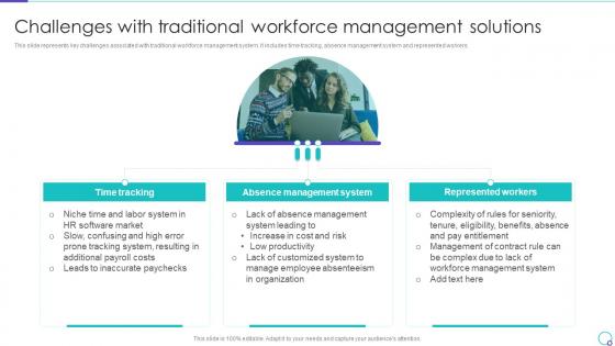 Challenges With Traditional Workforce Management Solutions Ppt Download