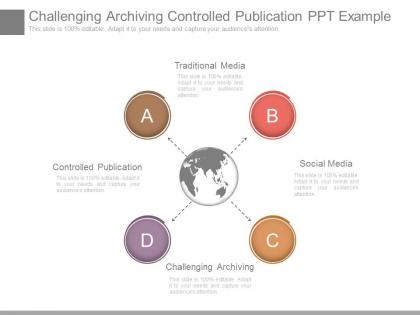 Challenging archiving controlled publication ppt example