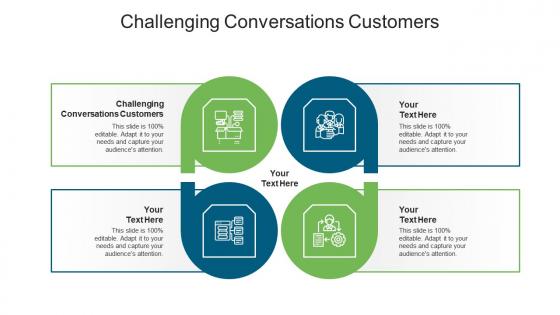 Challenging conversations customers ppt powerpoint presentation show maker cpb