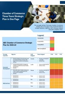 Chamber of commerce three years strategic plan in one page presentation report infographic ppt pdf document