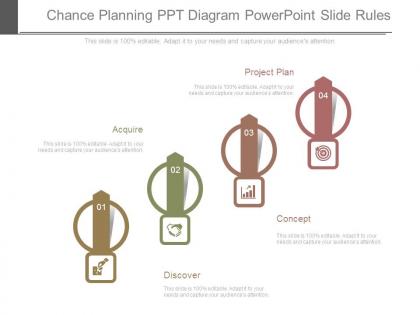Chance planning ppt diagram powerpoint slide rules