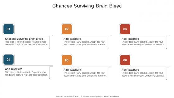 Chances Surviving Brain Bleed In Powerpoint And Google Slides Cpb