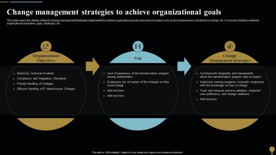 Change Achieve Organizational Change Management Plan For Organizational Transitions CM SS