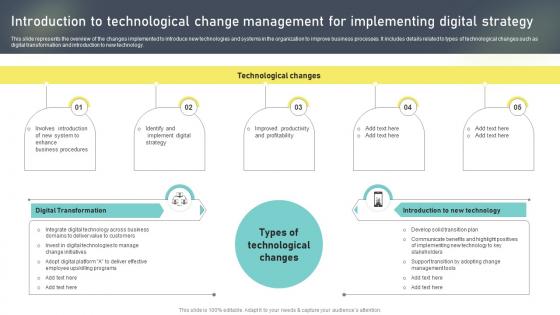 Change Administration Training Introduction Technological Change Management