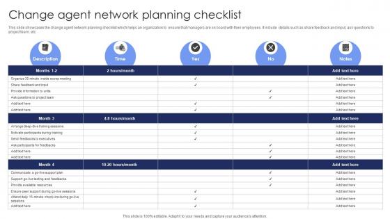 Change Agent Network Planning Checklist