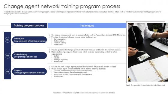 Change Agent Network Training Program Process