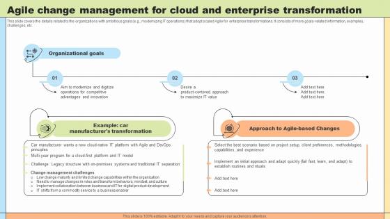 Change Agility Agile Change Management For Cloud And Enterprise CM SS V
