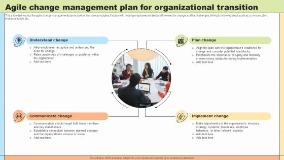 Change Agility Agile Change Management Plan For Organizational Transition CM SS V