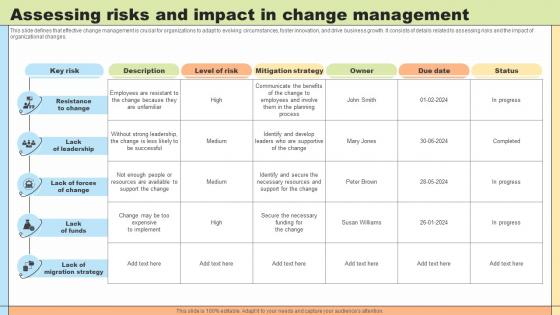 Change Agility Assessing Risks And Impact In Change Management CM SS V