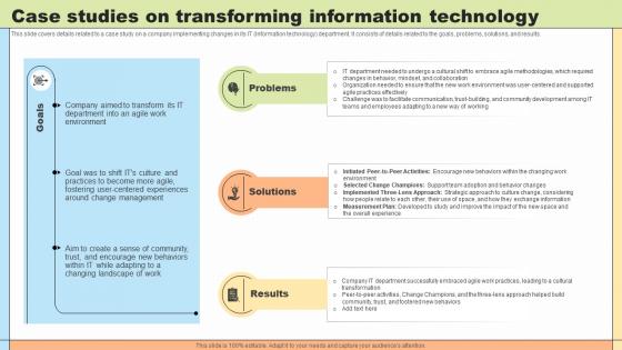 Change Agility Case Studies On Transforming Information Technology CM SS V