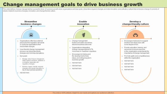 Change Agility Change Management Goals To Drive Business Growth CM SS V
