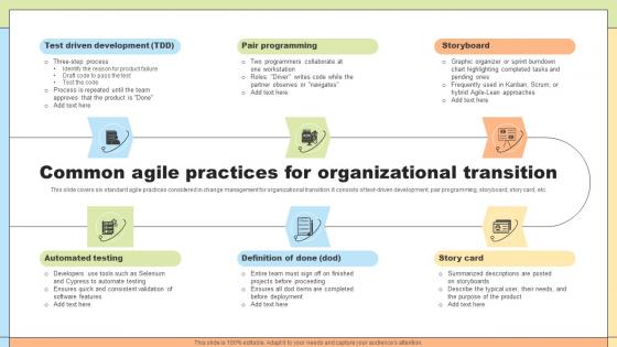 Change Agility Common Agile Practices For Organizational Transition CM SS V