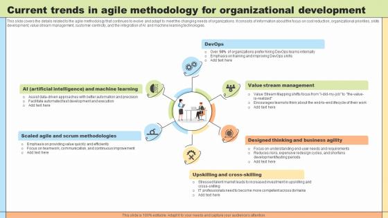 Change Agility Current Trends In Agile Methodology For Organizational CM SS V