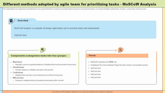 Change Agility Different Methods Adopted By Agile Team For CM SS V