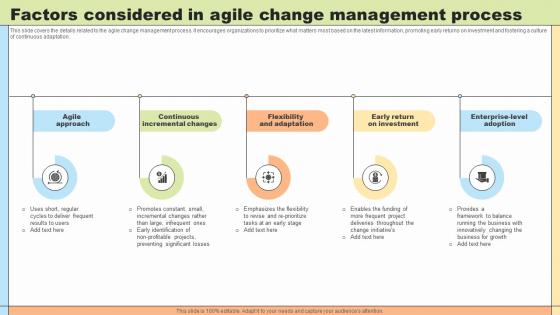 Change Agility Factors Considered In Agile Change Management Process CM SS V