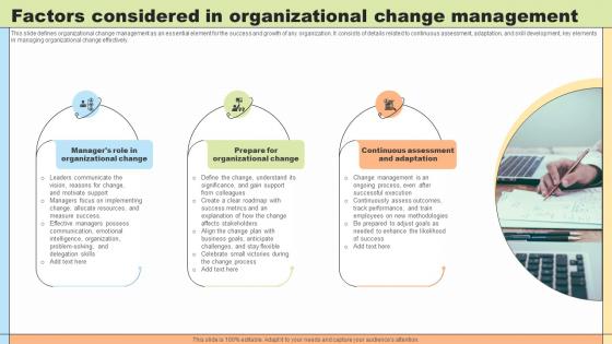 Change Agility Factors Considered In Organizational Change Management CM SS V