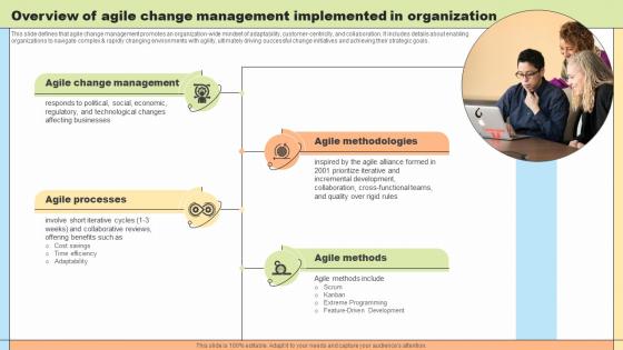 Change Agility Overview Of Agile Change Management Implemented CM SS V