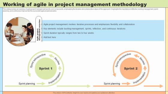 Change Agility Working Of Agile In Project Management Methodology CM SS V