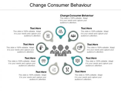 Change consumer behaviour ppt powerpoint presentation file samples cpb
