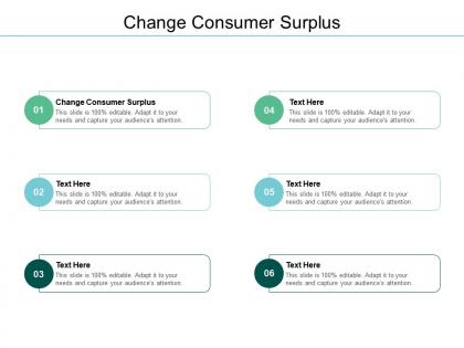 Change consumer surplus ppt powerpoint presentation layouts model cpb