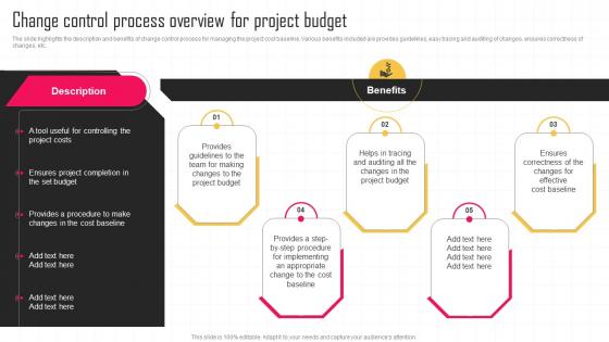 Change Control Process Overview For Project Budget Key Strategies For Improving Cost Efficiency