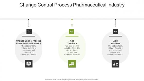 Change Control Process Pharmaceutical Industry In Powerpoint And Google Slides Cpb